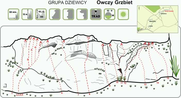 Skałoplan Owczego Grzbietu w grupie Dziewicy